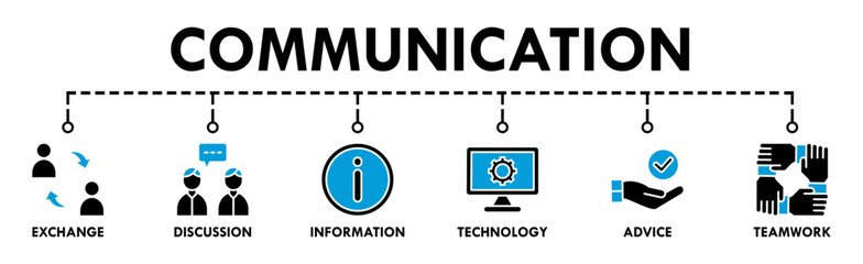 Communication banner web icon vector illustration concept with icon of exchange, discussion, information, technology, advice, and teamwork