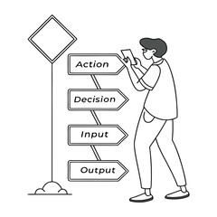 Business workflow flowchart signpost with action, decision, input and output elements