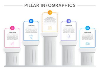 Five pillars diagram for product marketing strategy infographic template