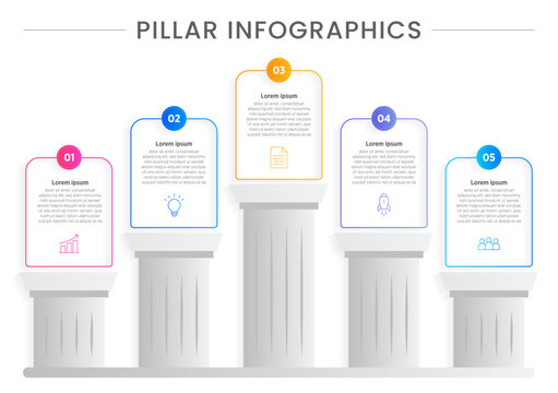 Five pillars diagram for product marketing strategy infographic template