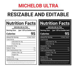 Editable Michelob Ultra Nutrition Facts Label – Resizable Beer Nutrition Template (Light & Dark Version)