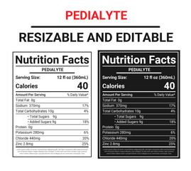 Editable Pedialyte Nutrition Facts Label – Printable Rehydration Drink Template (Light & Dark Versions)
