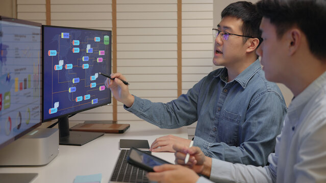 Asia people expert man tech talent team working on project predict sales insight SEO graph chart AI plan visual big data science report center BI smart tools screen. Office worker asian analyst job. - Powered by Adobe