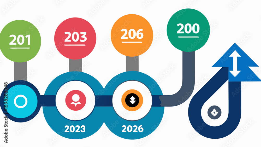 Poster timeline infographic with milestones marked by circles and an upward pointing arrow design created w
