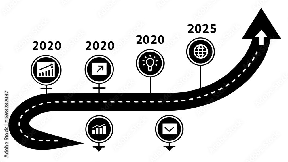 Poster black and white roadmap illustration showing progress from the year 2020 to the year 2025 with an ar