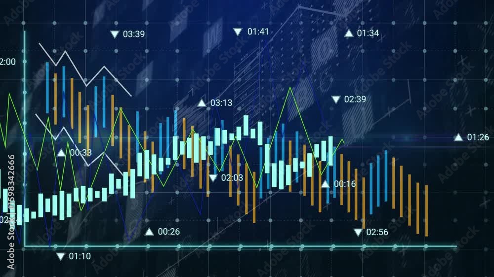 Poster dashboard opening displaying bicolored candlesticks and green line oscillating showing trends