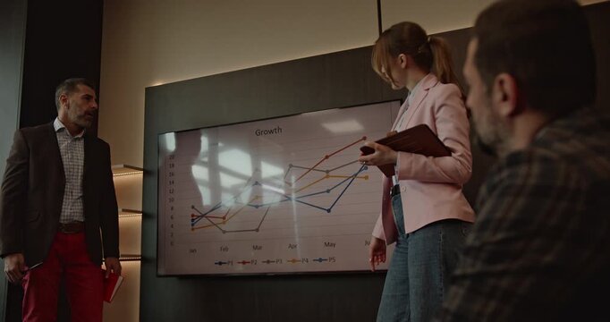 A business team reviews growth charts during a presentation. They analyze sales results and discuss various business strategies.