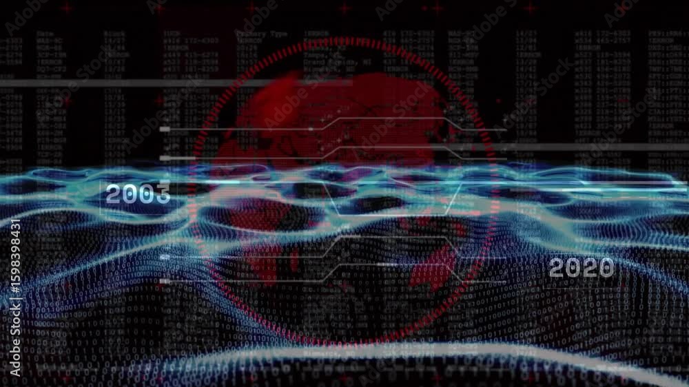 Poster upon start data mesh undulating red globe shifting and year labels updating representing timeline