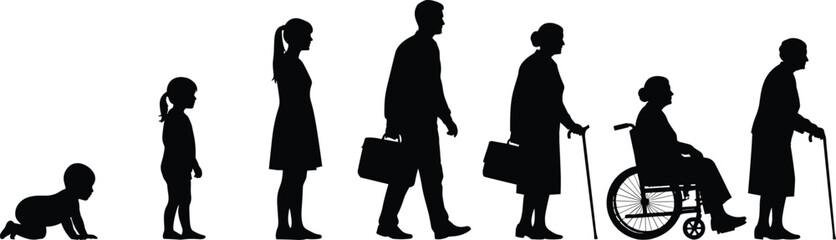 Silhouette of human life stages, from crawling baby to elderly in wheelchair, symbolizing aging, development, inclusion, growth, and care