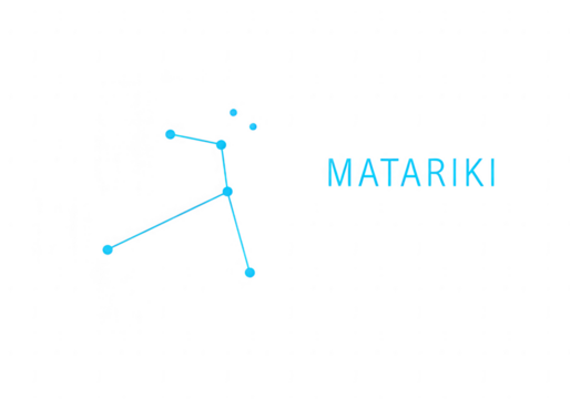 The matariki constellation represented by blue dots and lines isolated on transparent background