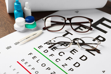 Vision test chart, glasses, tweezers, bottles of medical drops and lenses on wooden table, closeup