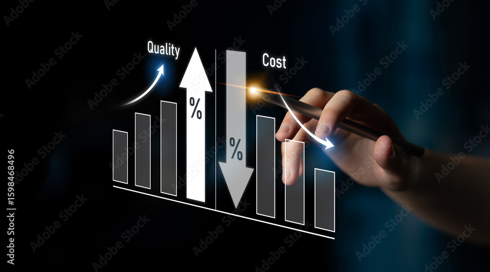 Poster increase quality and reduce cost represent quality, cost, and performance optimization for business 