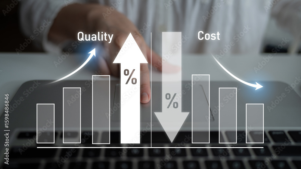 Poster increase quality and reduce cost represent quality, cost, and performance optimization for business 