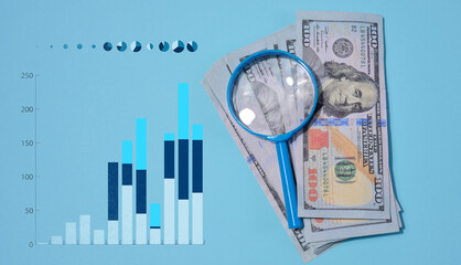 A stack of hundred dollar bills lies on a blue background, a magnifying glass, next to it is a vertical histogram with graphs.