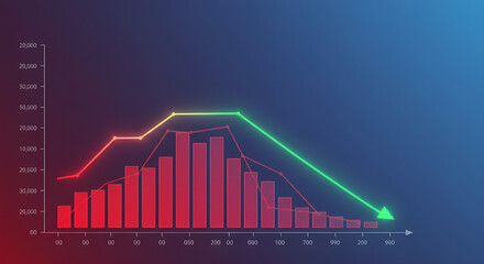 A downward trending graph shows declining financial performance, indicated by red bars and a green downward arrow.