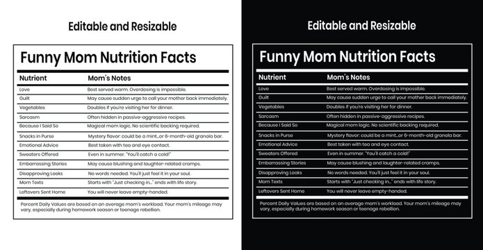  A humorous nutritional facts label with funny phrases, making a statement about mothers in a witty and entertaining style.