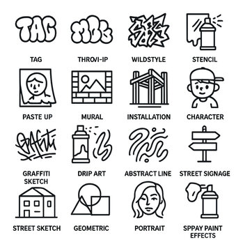 Graffiti art linear icons set. featuring tag, throw-up, wildstyle, stencil, paste-up, mural, installation, character