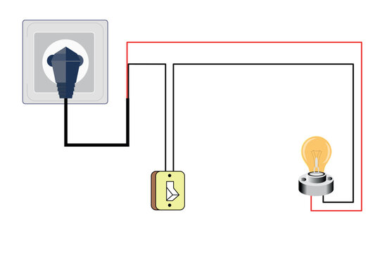 Series and parallel electrical circuits. Parallel circuit, Series circuit, basic electric circuits experiment vector. Kirchhoff voltage law. series and parallel circuits with Batter and light bulb