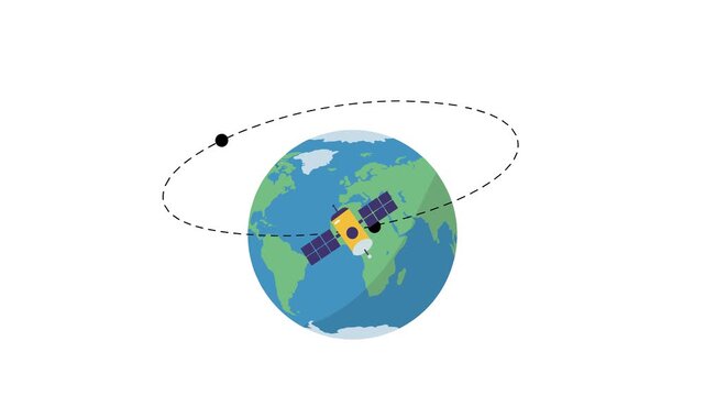 Flat 2D animation of a satellite orbiting Earth on a white background with a dotted trajectory line. Perfect for space technology videos, communication network explainers, and astronomy education.