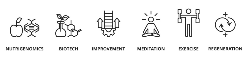 Banner of Biohacking vector illustration. Self improvement persons concept. Grinder approach that affects organs wealth. Do-it-yourself biology