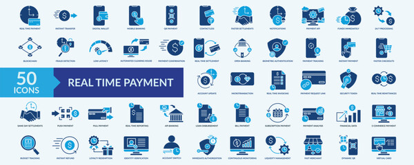 Real time payment icon collection set with digital wallet, mobile banking, qr payment, fraud detection, virtual card
