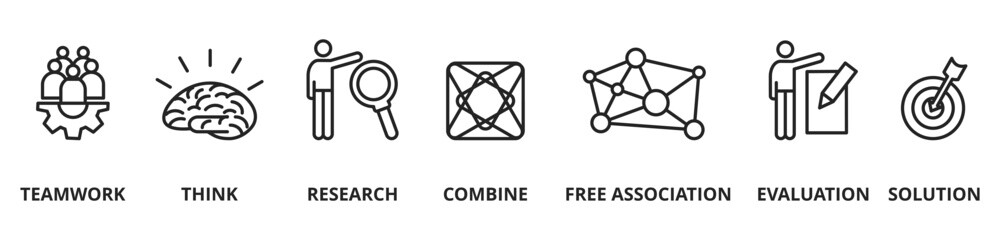 Bann Brainstorming Analysis Planning Sharing Meeting Concept with icons