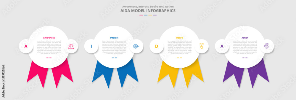 Poster aida marketing model for infographic with drop shadow style with big circle and ribbon badge at bott