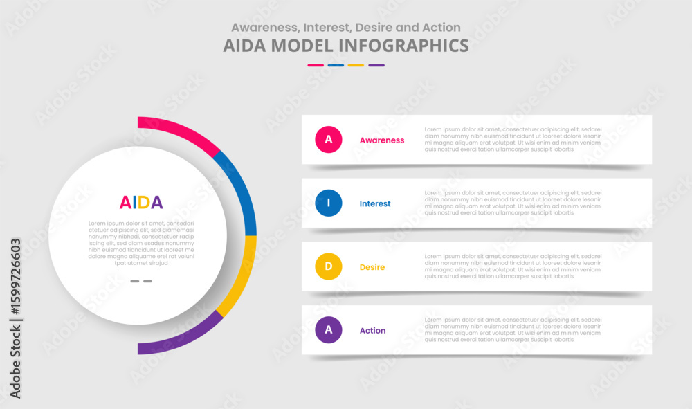 Poster aida marketing model for infographic with drop shadow style with main circle and long rectangle box 