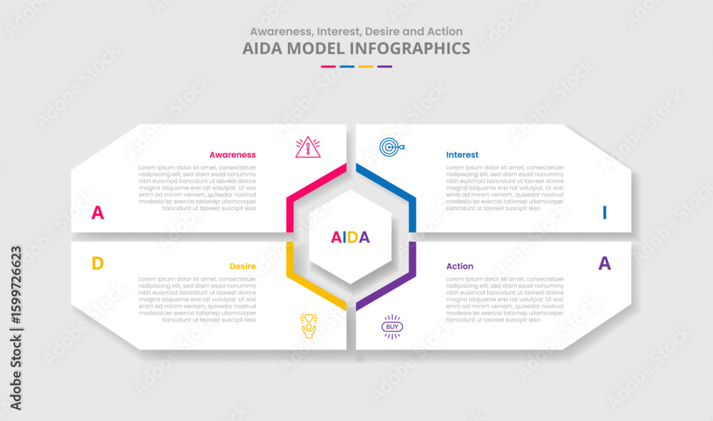 Poster aida marketing model for infographic with drop shadow style with big matrix shape with hexagon cente