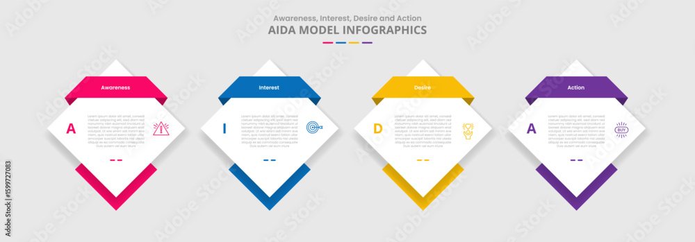Poster aida marketing model for infographic with drop shadow style with diamond shape with ribbon header ba