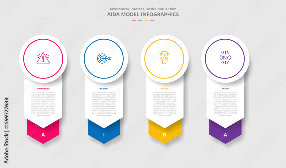 Poster aida marketing model for infographic with drop shadow style with big circle header and arrow stacked
