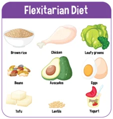 Fototapete Flexitarian Diet Food Illustration Guide © GraphicsRF