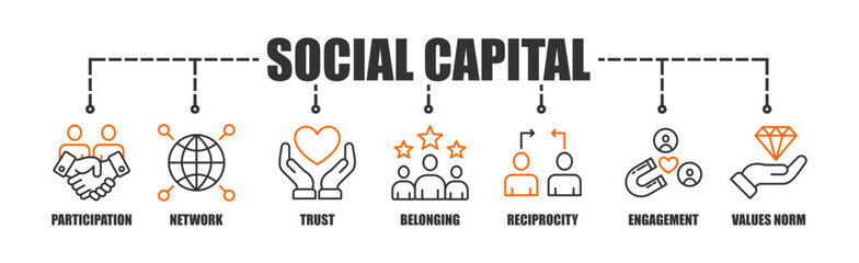 Social capital banner web icon