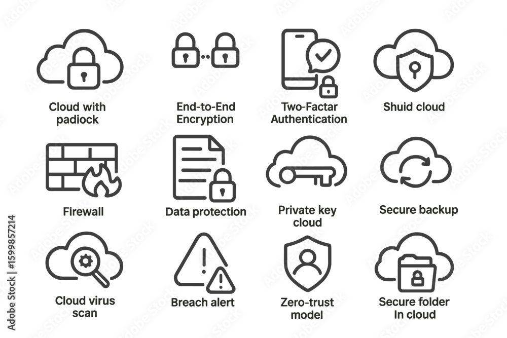 Aufkleber cybersecurity icons featuring cloud encryption and data protection symbols