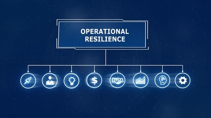 Operational resilience concept illustrated with and business process icons. Business, Internet and network concept data transfer to multi devices futuristic technology abstract background - Powered by Adobe