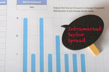 Financial Data Graph with Intramarket Sector Spread Highlighted in Red on Blackboard