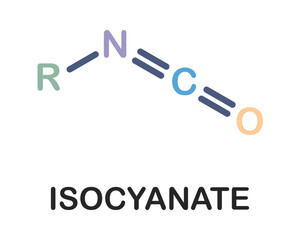 Isocyanate functional group chemical structure