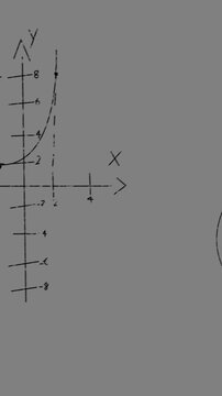 Animation of math graps and data over grey background