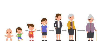 Life stages journey: child to elderly timeline in flat style