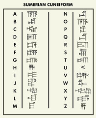 Full A–Z Sumerian cuneiform chart – an educational and artistic guide to the world’s first written alphabet from ancient Mesopotamia.