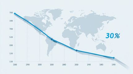 World map with blue line graph showing 30 percent decrease trend
