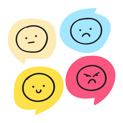 Good, bad, angry neutral feelings. Speech bubbles. Vector design. Illustration on white background.