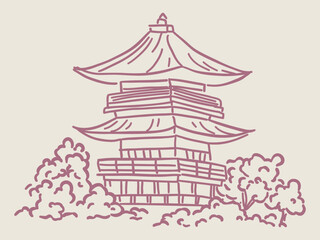 Sketch of Asian pagoda with trees. Hand drawn line, minimalistic style. Oriental architecture, cultural symbol of Asia.