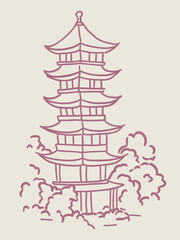 Sketch of Asian pagoda with trees. Hand drawn line, minimalistic style. Oriental architecture, cultural symbol of Asia.