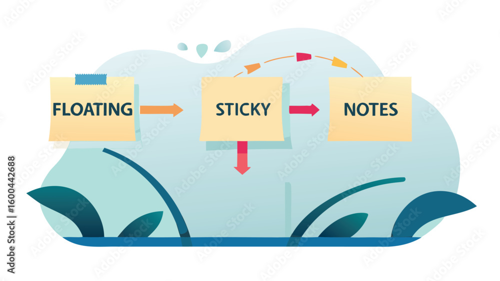 Aufkleber floating sticky notes diagram showing workflow with arrows and decorative background elements design