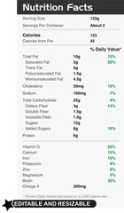 Fototapeta premium Nutrition Facts Label with Daily Values and Macronutrient Information