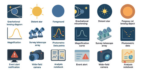 Fototapeta premium Astronomy and science icons set – filled, linear, space study visuals