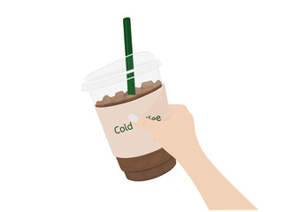 Coffee cup on white background.