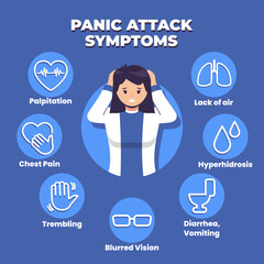 panic attack symptoms. mental health education. 