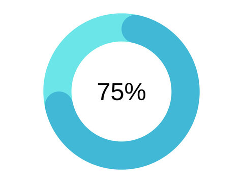 Minimalist 75% percentage donut chart in black and gray. Ideal for data visualization, progress, and statistics.